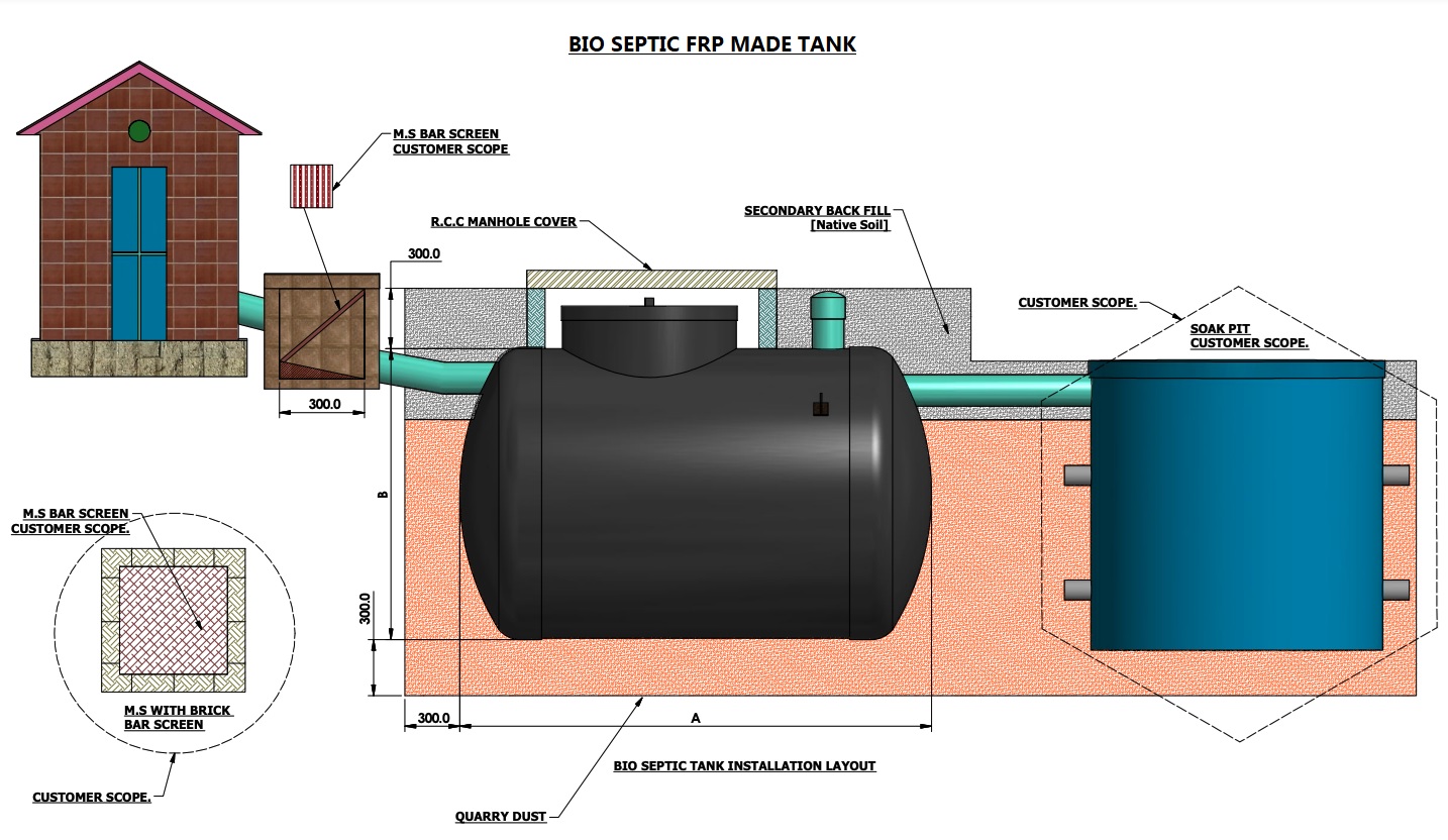 Pioneer BioTank Installation
